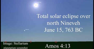 Prophet Amos Solar Eclipse over Nineveh